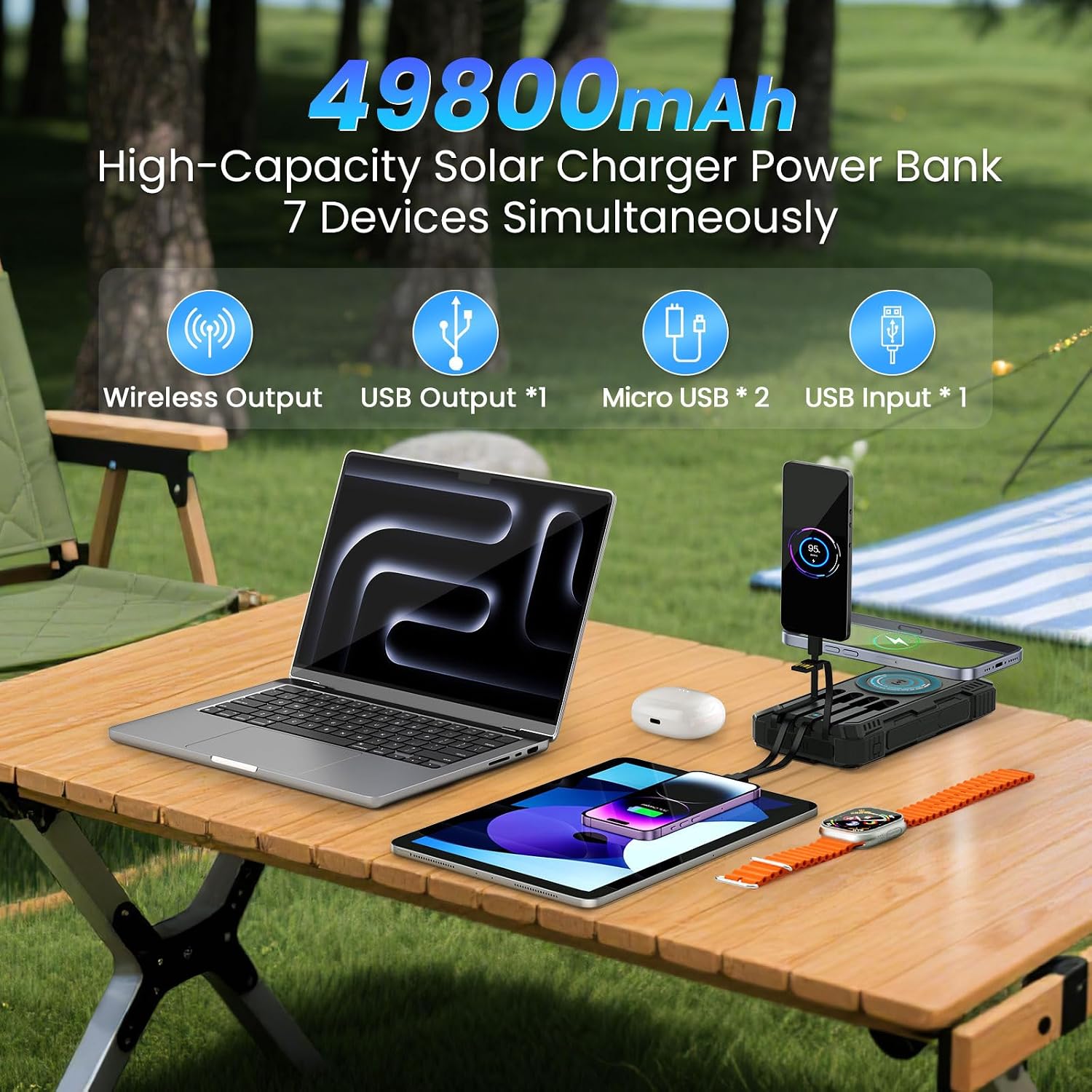 Solar Power Bank 49800mAh - Wireless Portable Charger 15W Fast Charging with 4 Built-in Cables. Equipped with a Powerful Flashlight, IP65 Outdoor Waterproof Power Bank Perfect for Camping, Hiking - Image 2