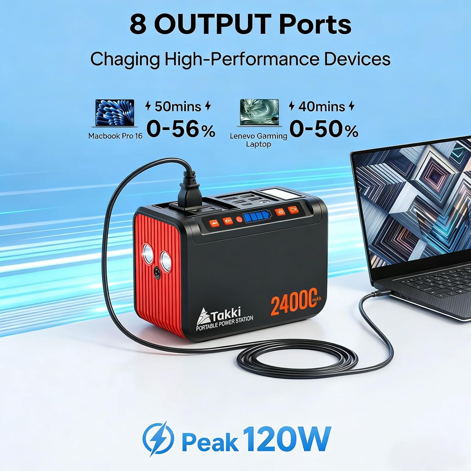 Takki Solar Generator 120W Peak Portable Power Station with 21W Solar Panel 88.8Wh Battery Power Bank with 110V AC Outlet for Camping RV Tent Home Outages Emergency - Image 5